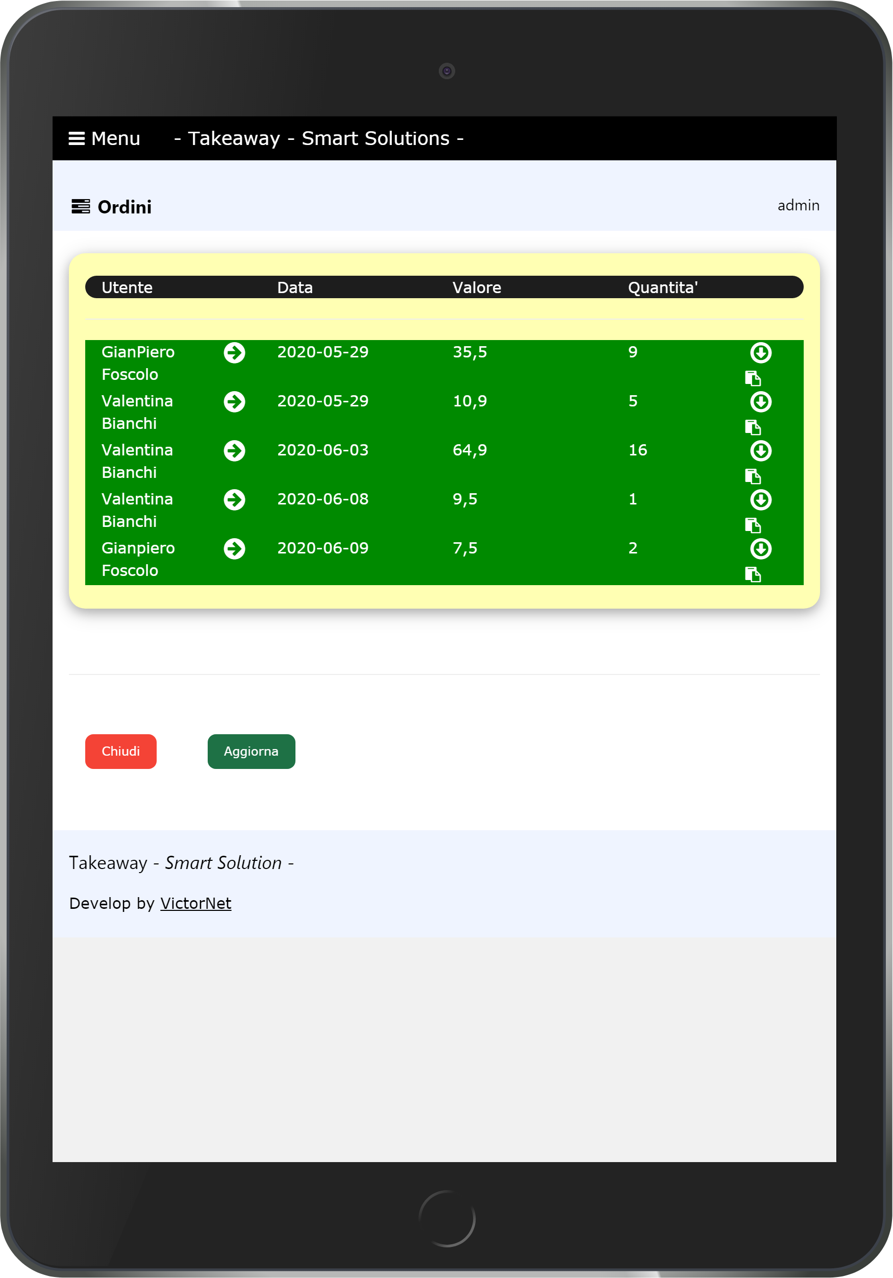 web app ordini online cibo da asporto